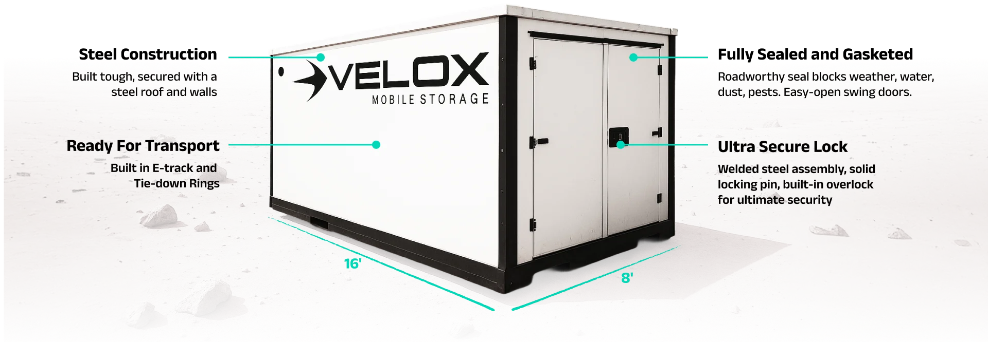 Velox storage container feature diagram